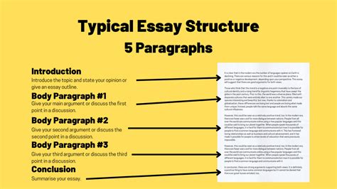 how many paragraphs does an essay need indeed be the first step in crafting a well-structured essay?